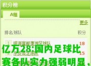 亿万28:国内足球比赛各队实力强弱明显，积分榜逐渐清晰