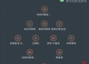 亿万28:欧洲杯预选赛：各队实力对比，胜负难以预测