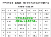 亿万28:清水鼓吹顺利晋级，队员表现神勇