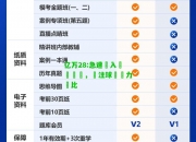 亿万28:急速進入決勝關頭，關注球隊實力對比