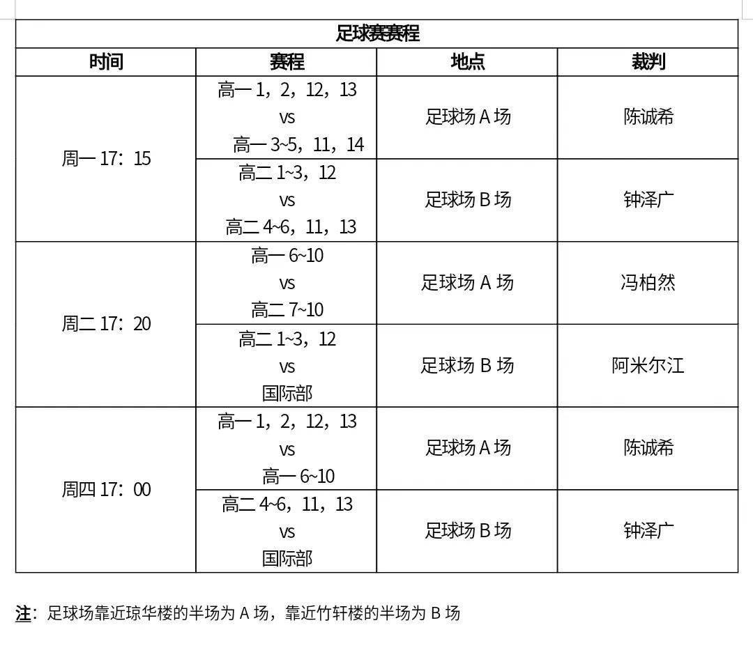 亿万28:欧洲足球联赛赛程出炉，各队精心备战