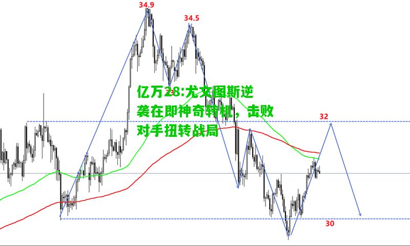 亿万28:尤文图斯逆袭在即神奇转机，击败对手扭转战局